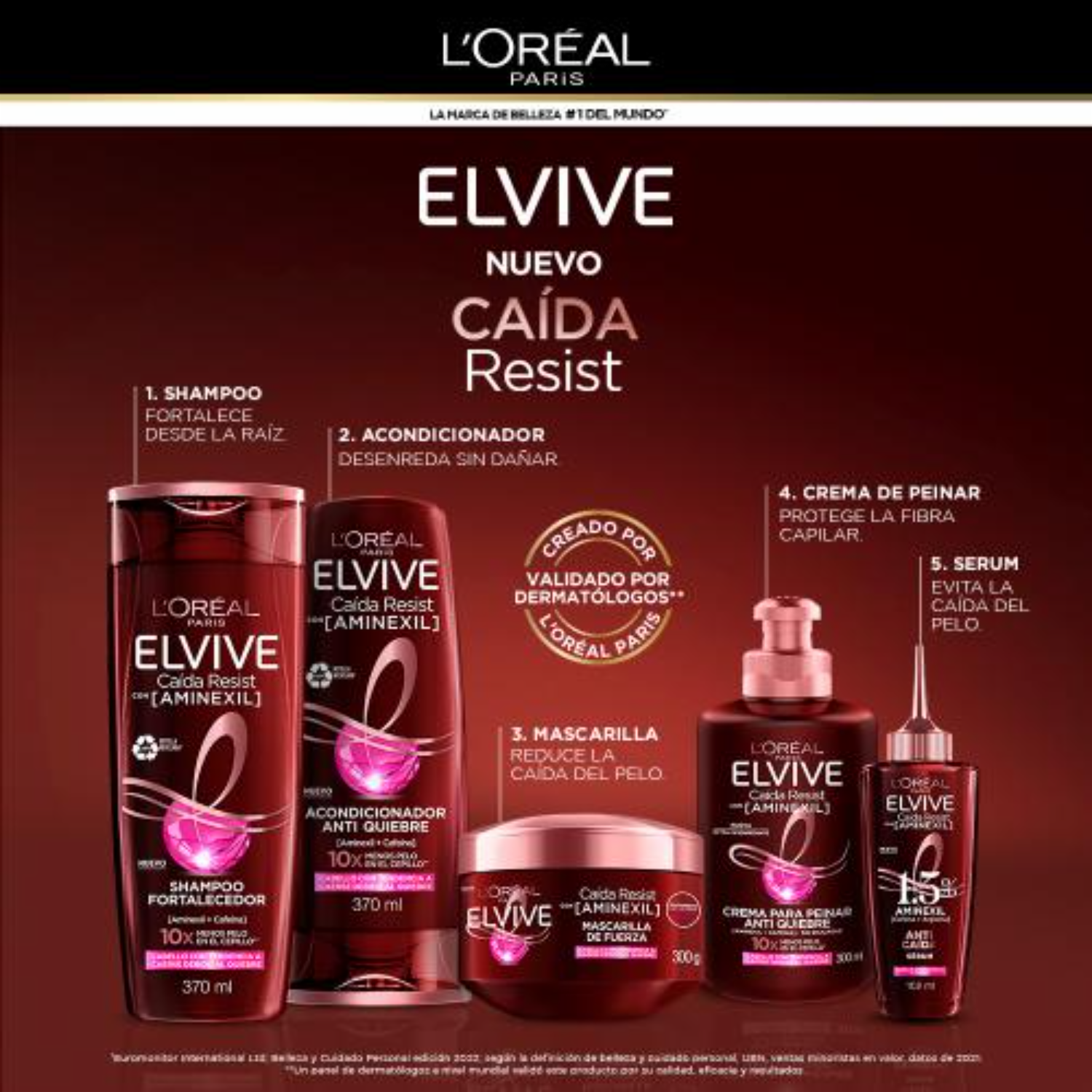Acondicionador De Cabello Caída Resist Con Aminexil + Cafeína Para Cabello Quebradizo ELVIVE L’ORÉAL 370 Ml