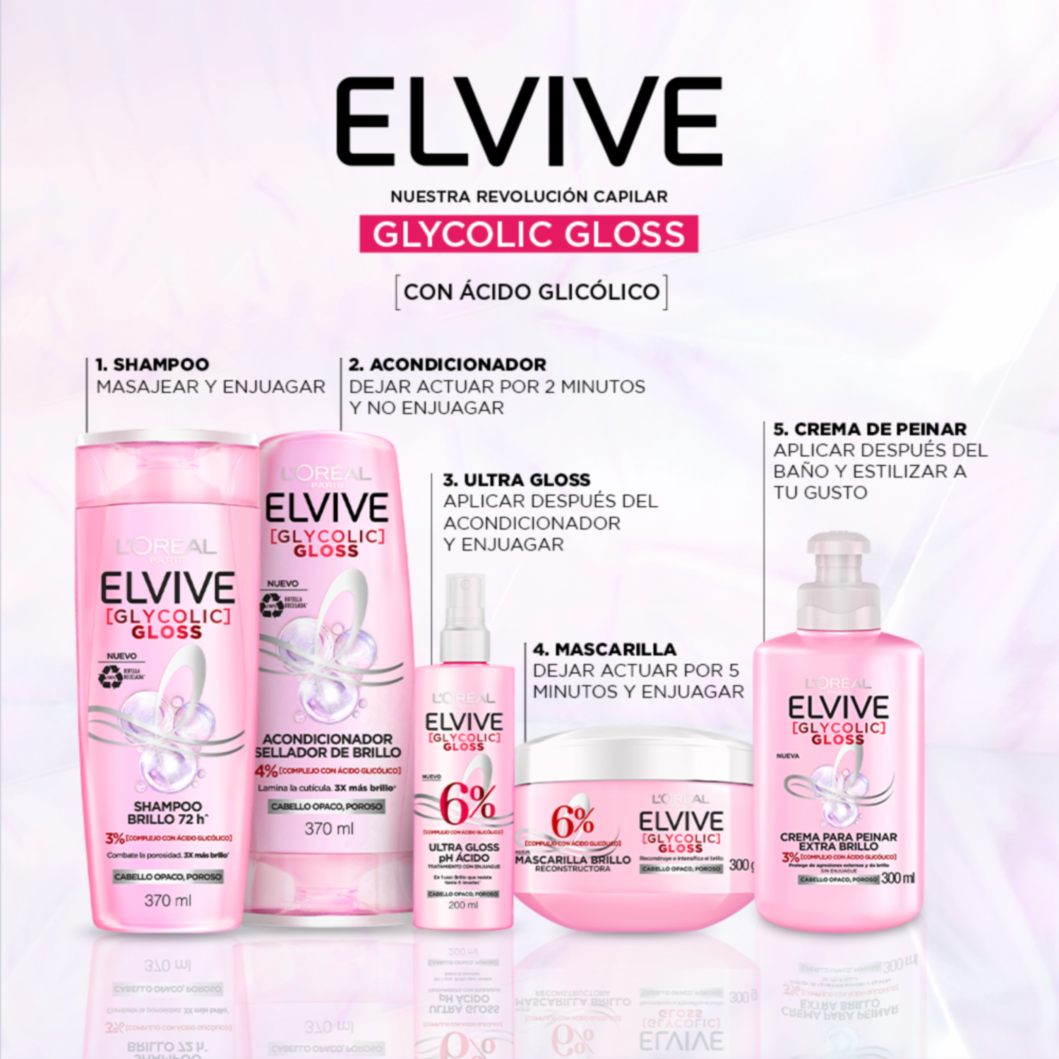 Crema Para Peinar Glycolic Gloss Para Cabello Opacos Poroso ELVIVE L’ORÉAL 300 Ml