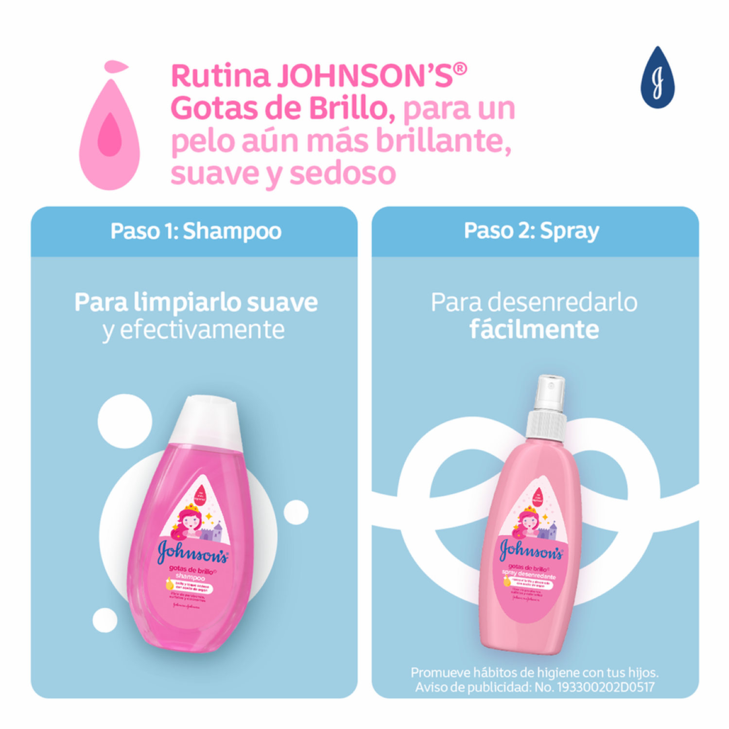Spray De Peinar Gotas De Brillo JOHNSON’S 200 Ml