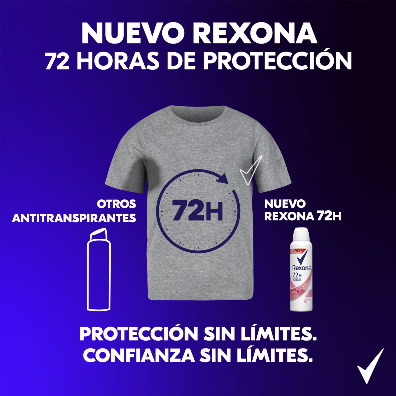 Desodorante En Aerosol Para Dama Antitranspirante Powder Dry REXONA 150 Ml