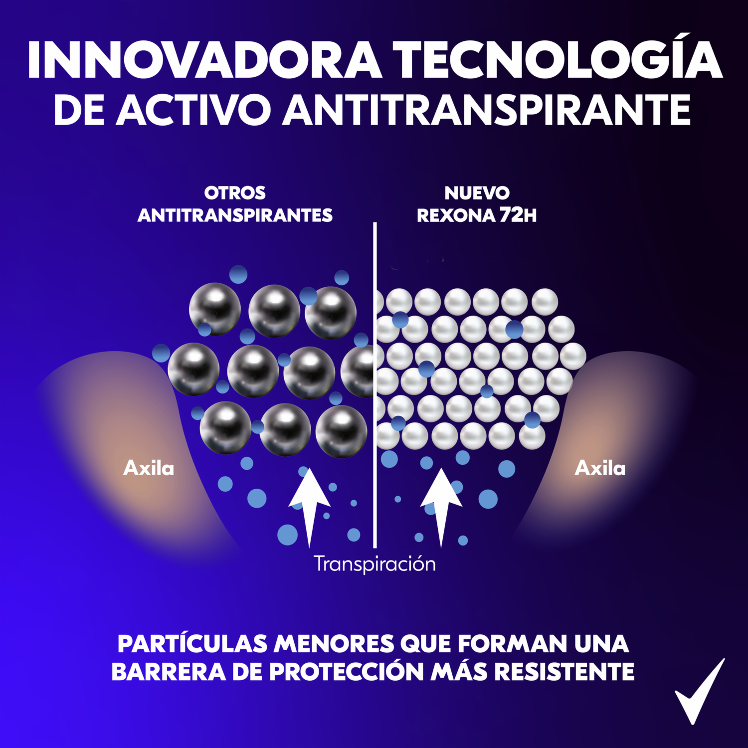 Desodorante En Aerosol Para Dama Antitranspirante Powder Dry REXONA 150 Ml