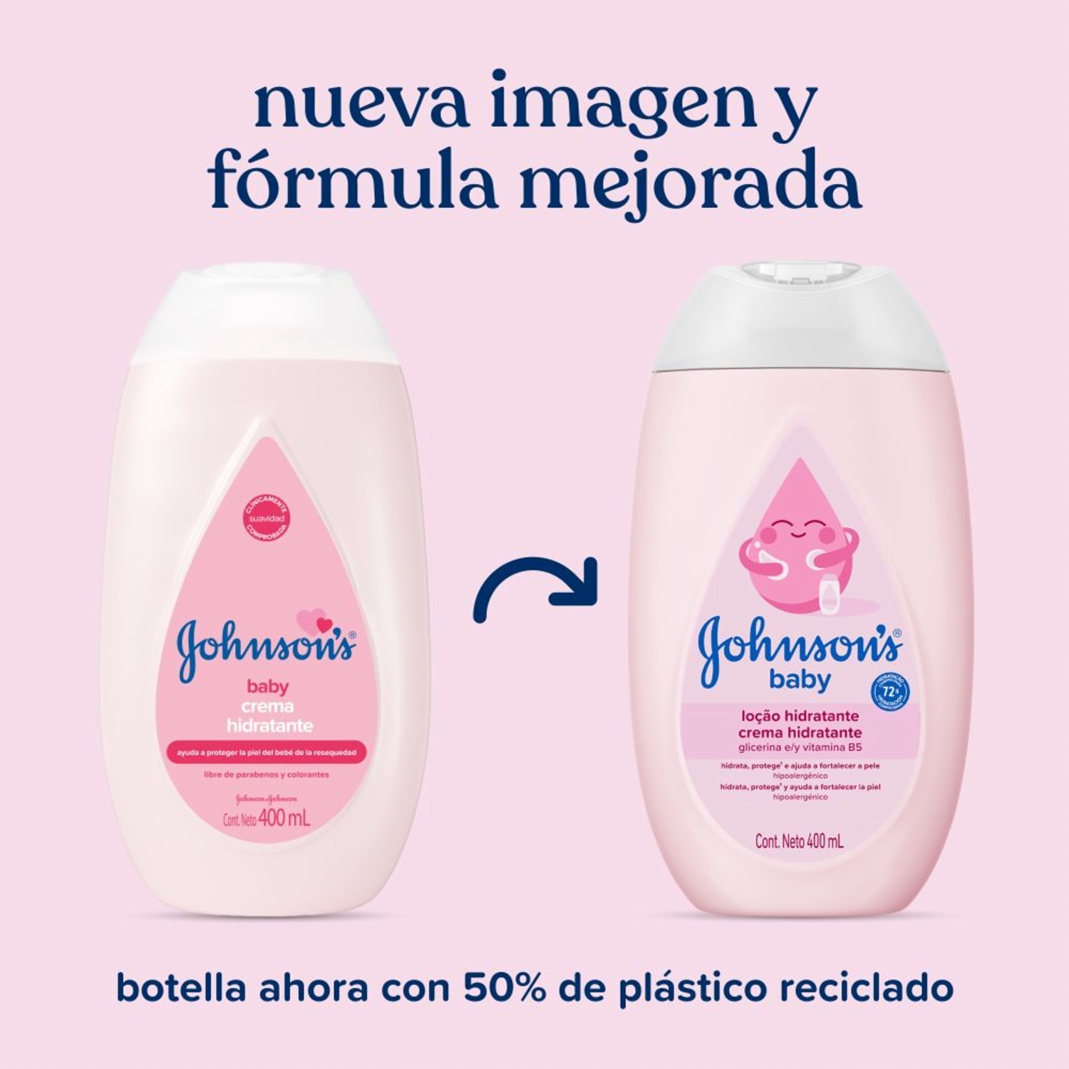 Crema Corporal Infantil Líquida Original Libre De Parabenos Y Colorantes JOHNSON’S 400 Ml