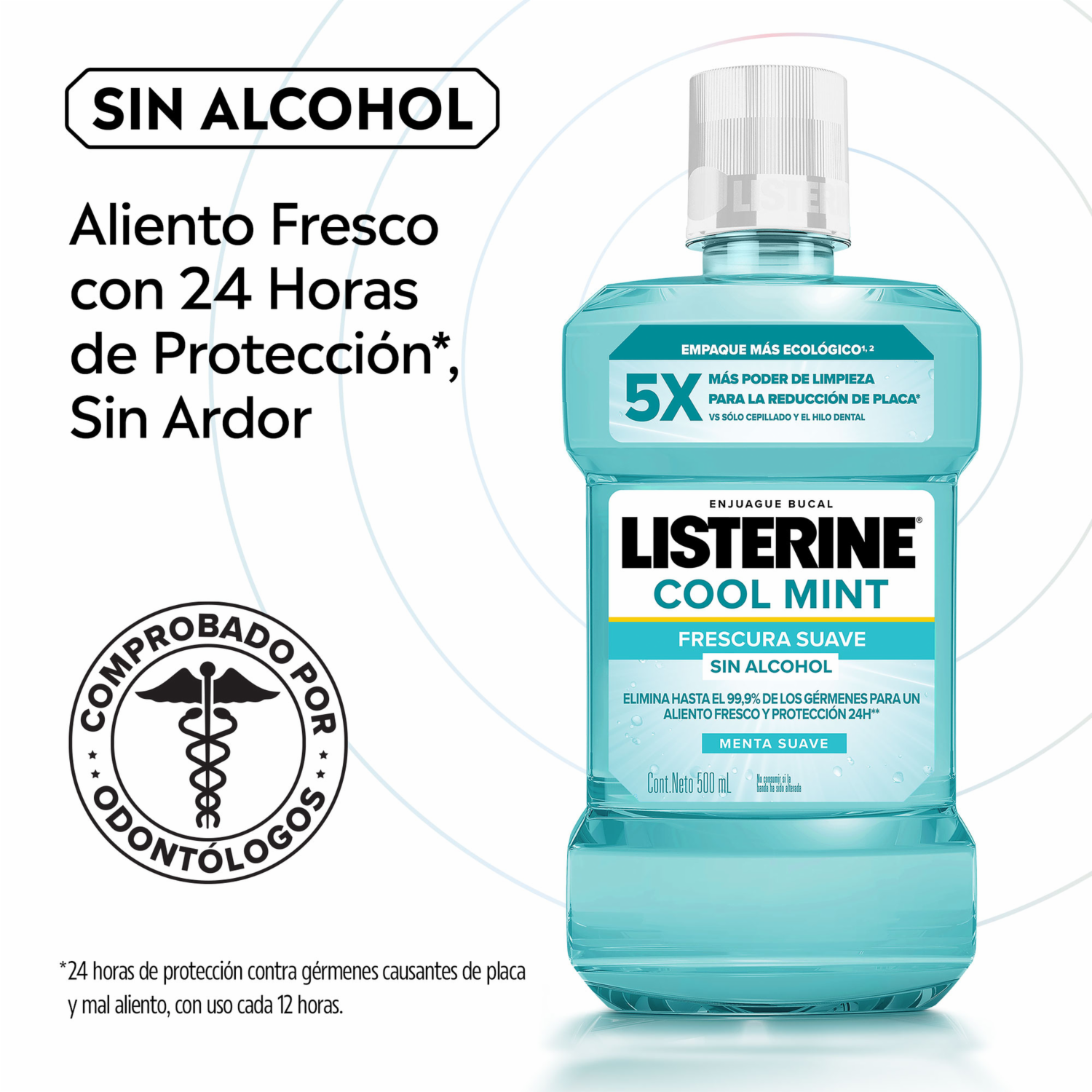 Enjuague  Bucal Cool Mint Zero LISTERINE 500 Ml