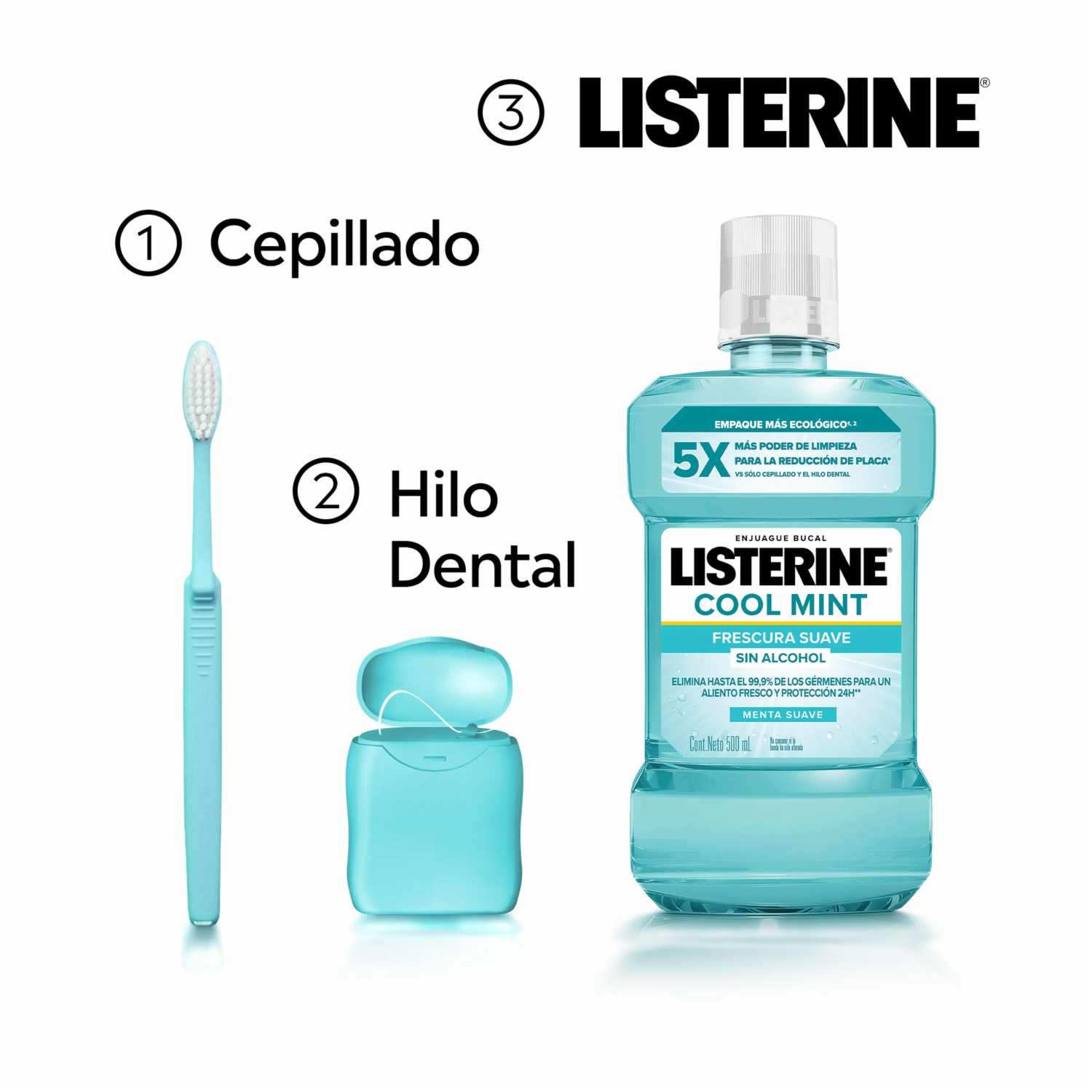 Enjuague  Bucal Cool Mint Zero LISTERINE 500 Ml