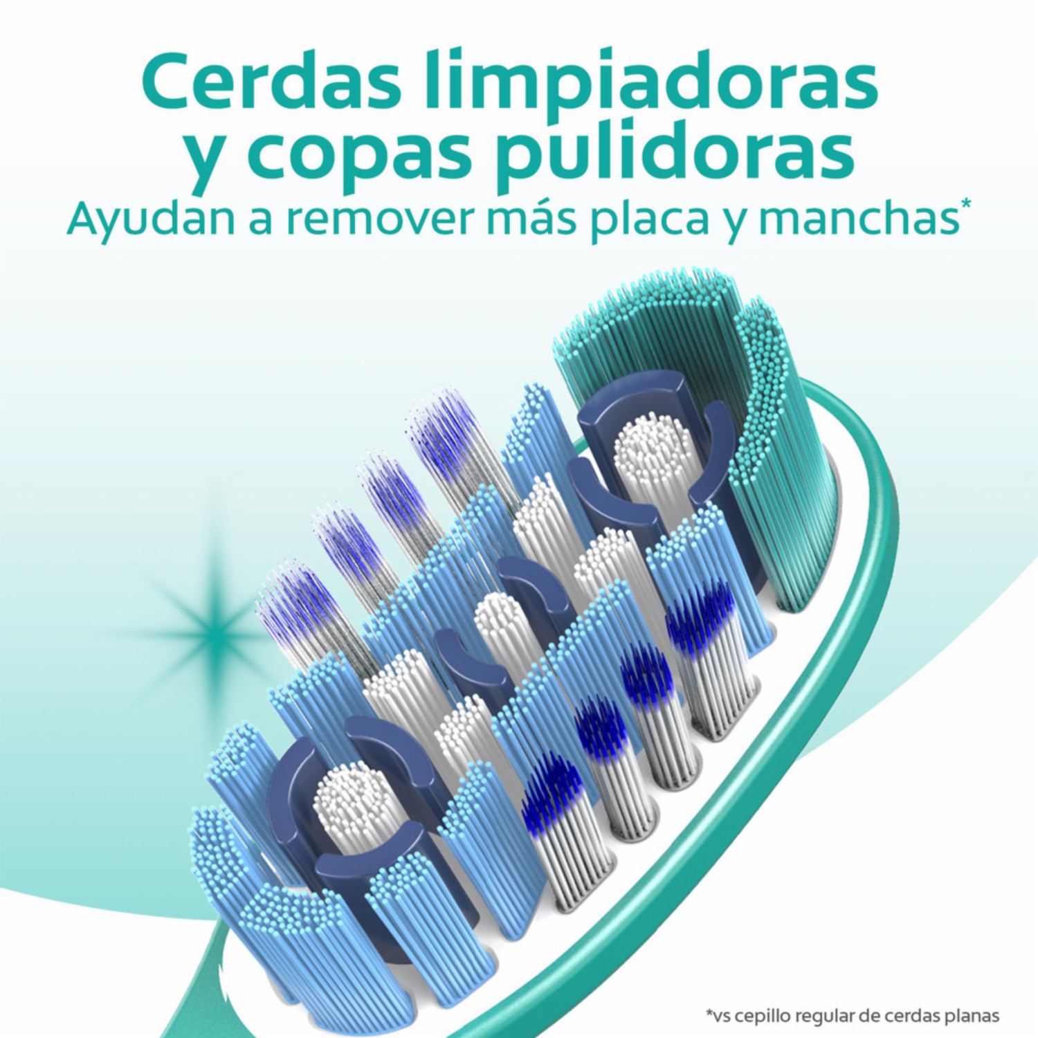 Cepillo Dental 360 Cerdas Suaves COLGATE 1X2 Unidades