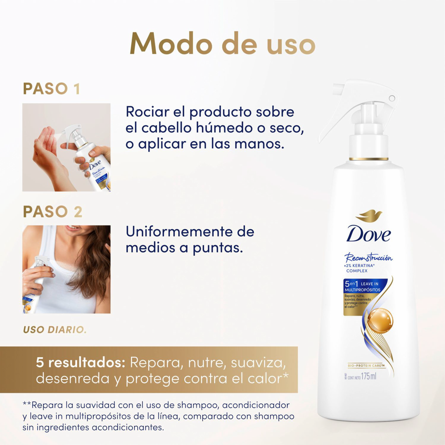 Multiprotector De Cabello Regeneración Keratina Complex DOVE 175 Ml