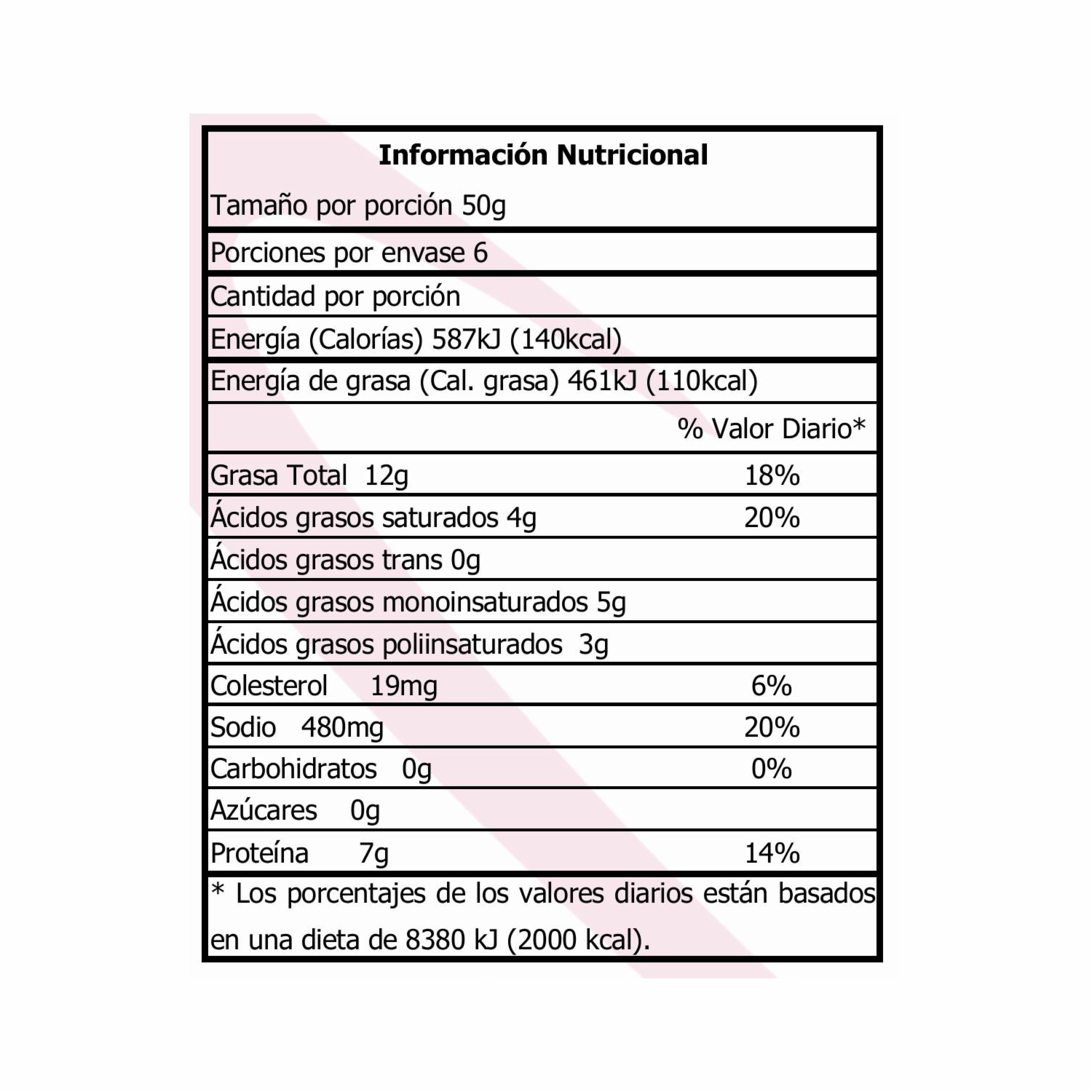 Chorizo Ambateño Ambateño Típico Tipo 1 MACAFRI 300 G