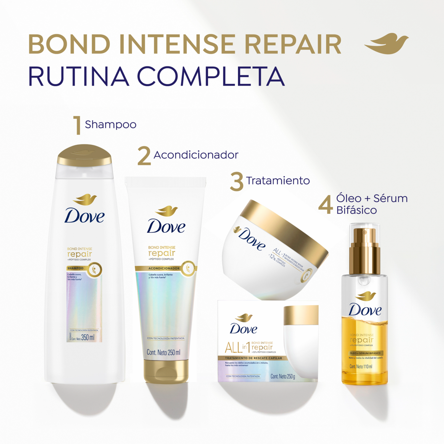 Tratamiento Capilar Bond Intense Repair DOVE 250 Ml