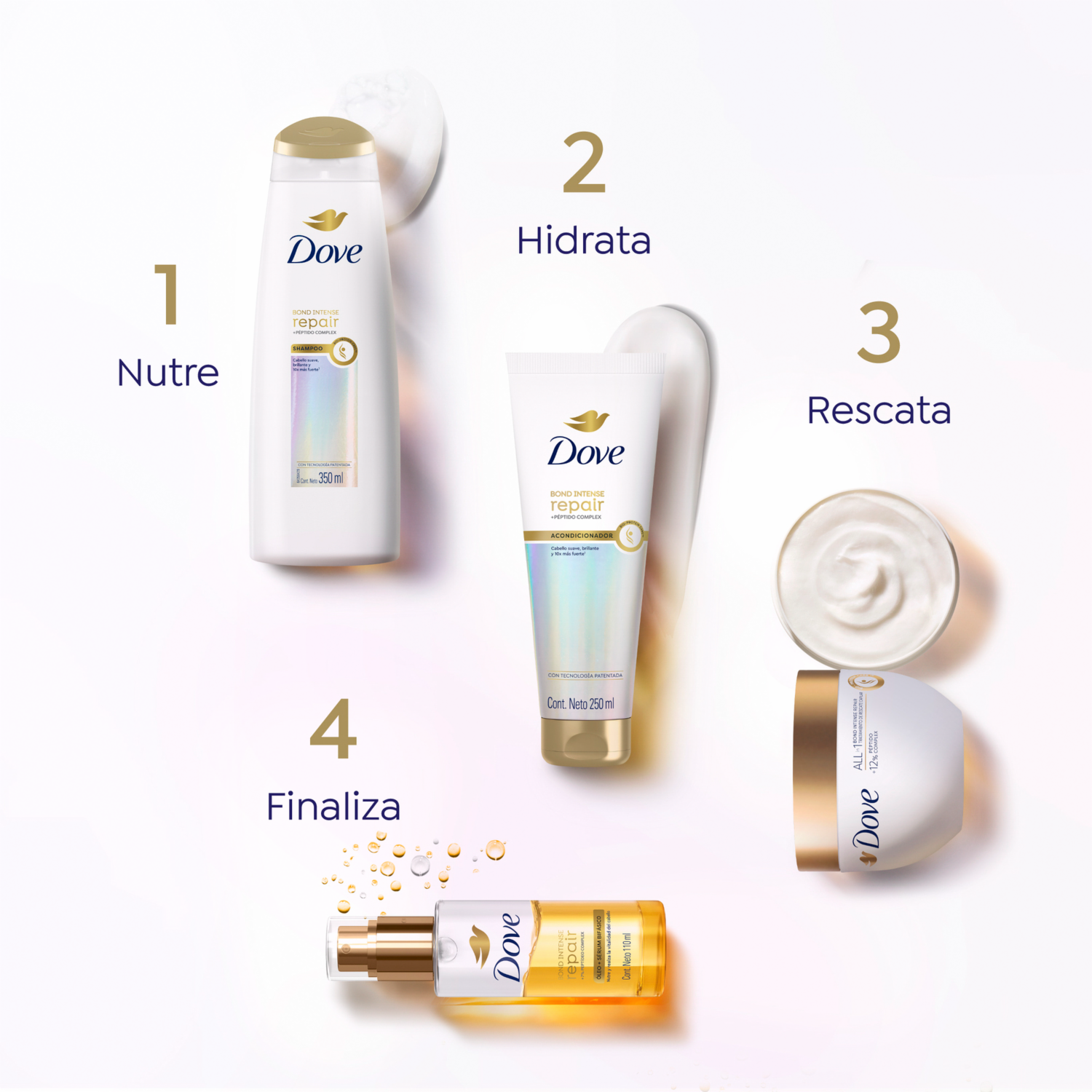 Tratamiento Capilar Bond Intense Repair DOVE 250 Ml