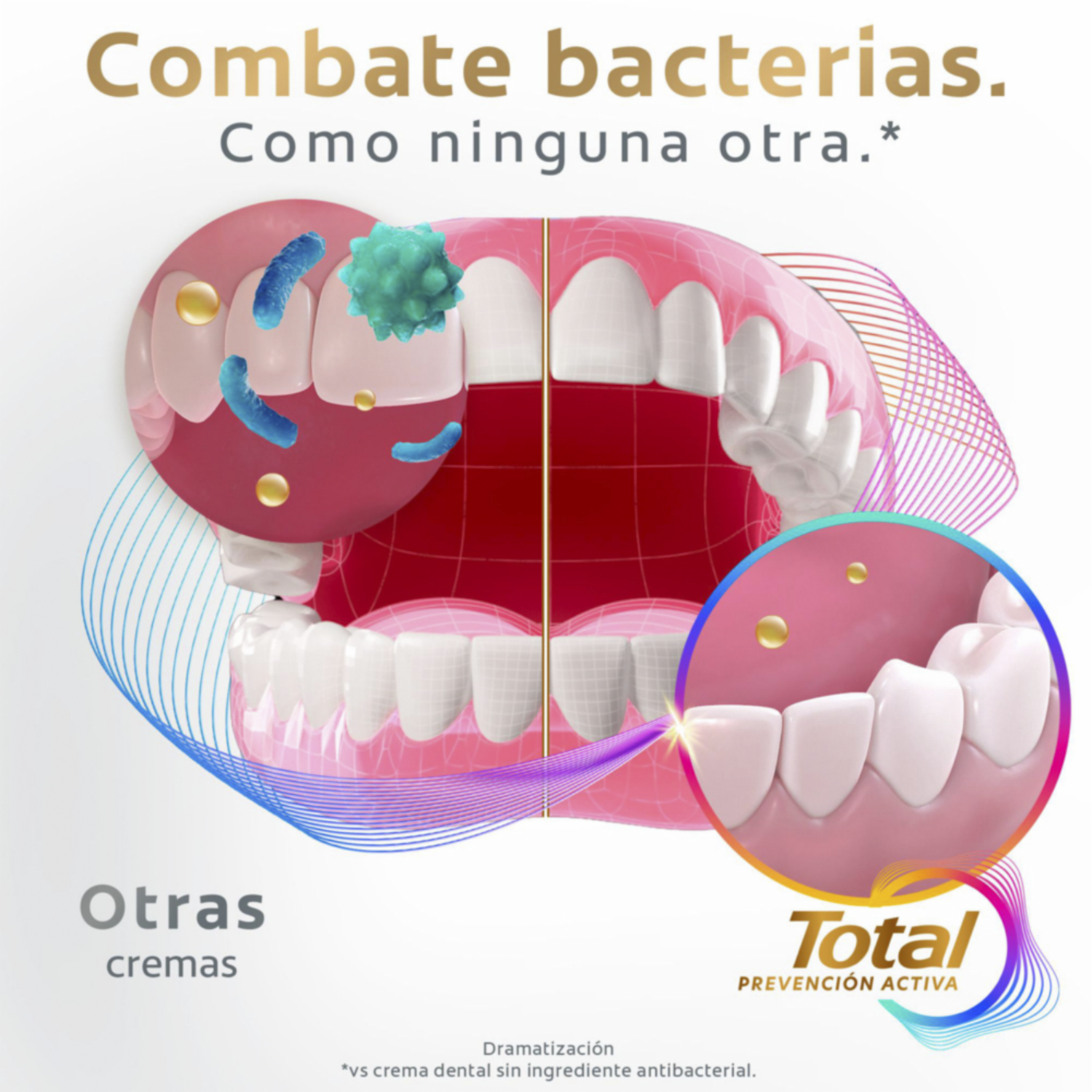 Pasta Dental Total Carbón Prevención Activa COLGATE 75 Ml