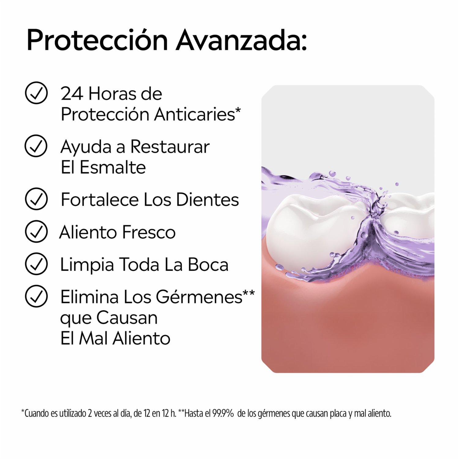 Enjuague  Bucal Cuidado Total Zero LISTERINE 500 Ml