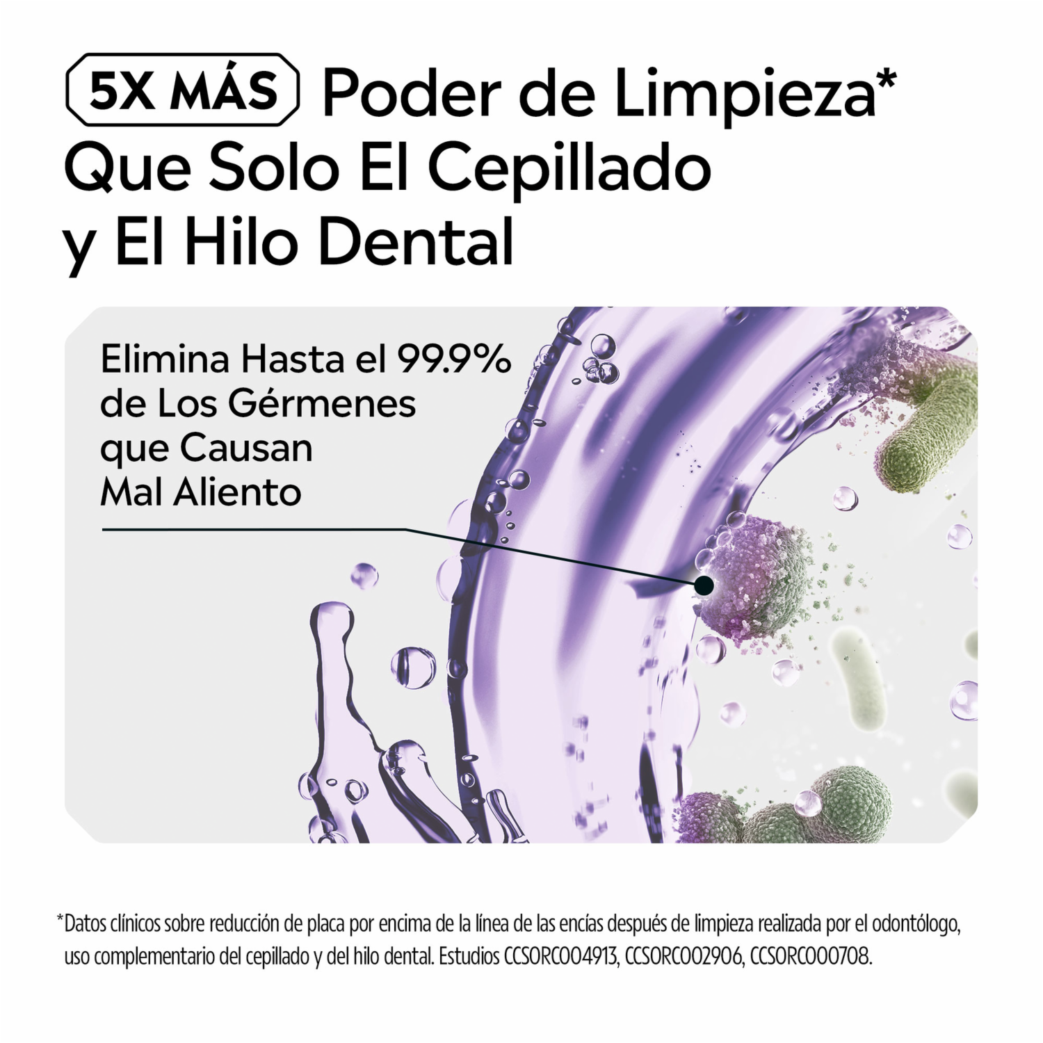 Enjuague  Bucal Cuidado Total Zero LISTERINE 500 Ml