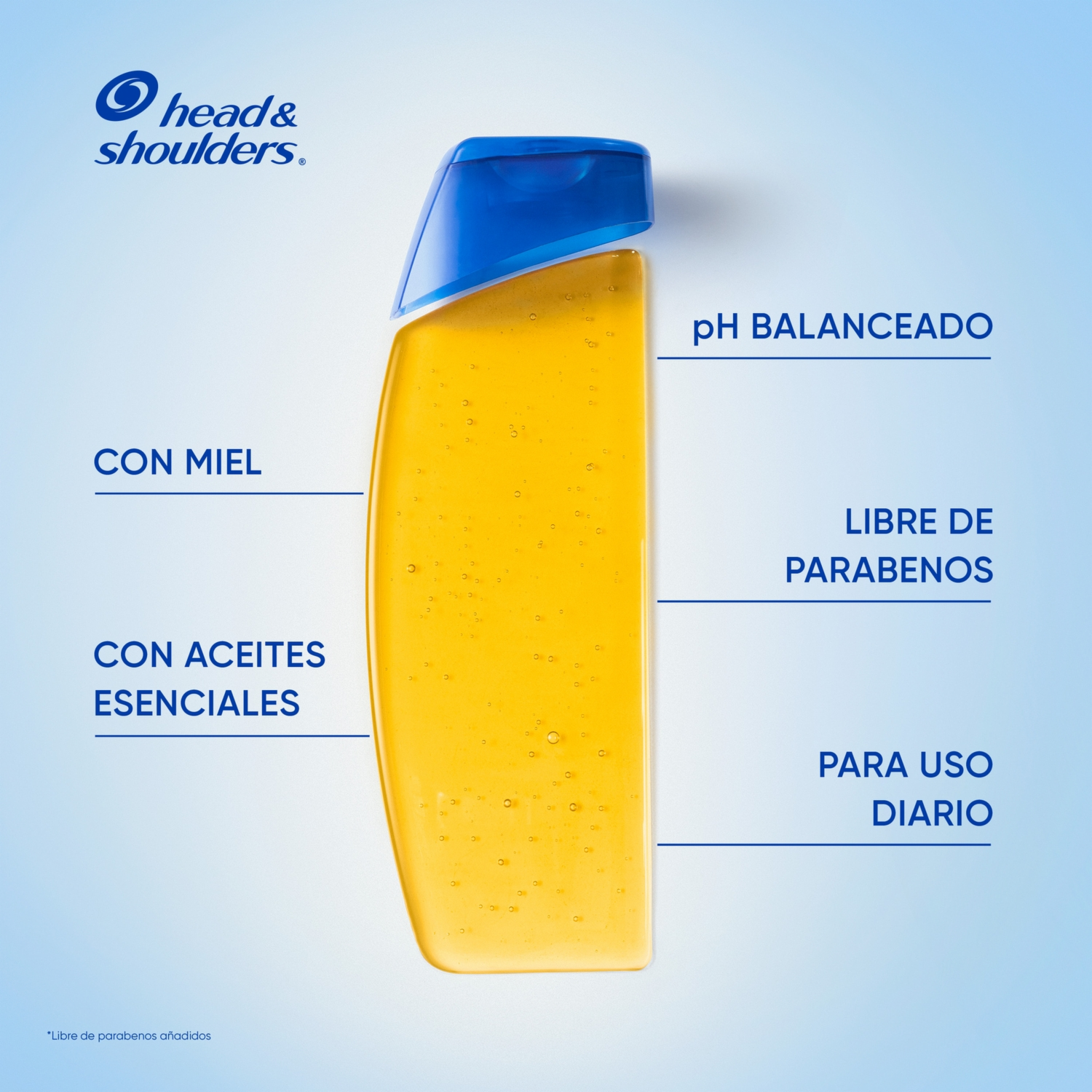 Shampoo De Cabello Anti-Resequedad Nutrición Diaria Miel Aceites Y Esenciales HEAD & SHOULDERS 180 Ml