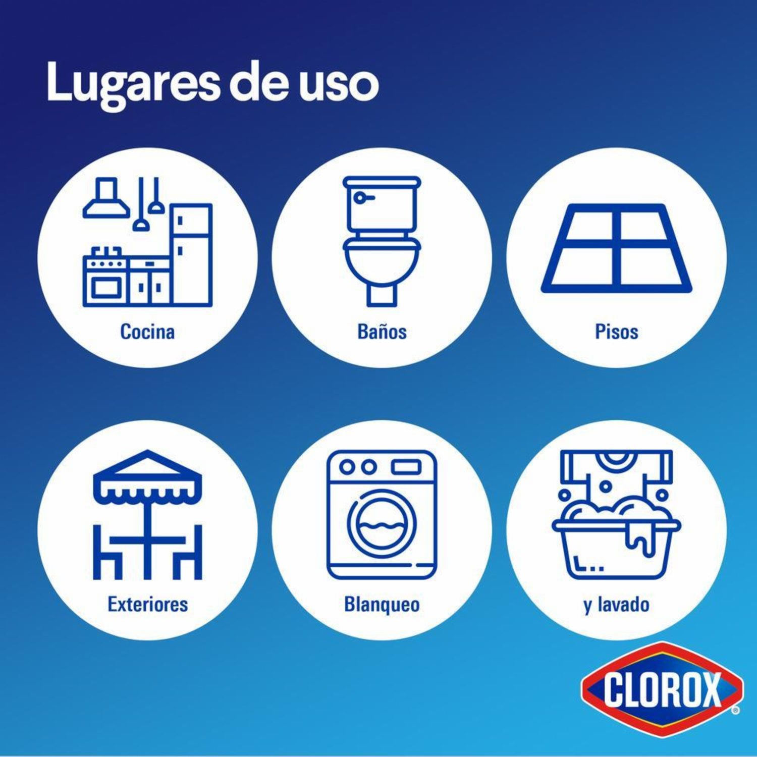 Cloro Liquido Original Botella CLOROX 3950 G