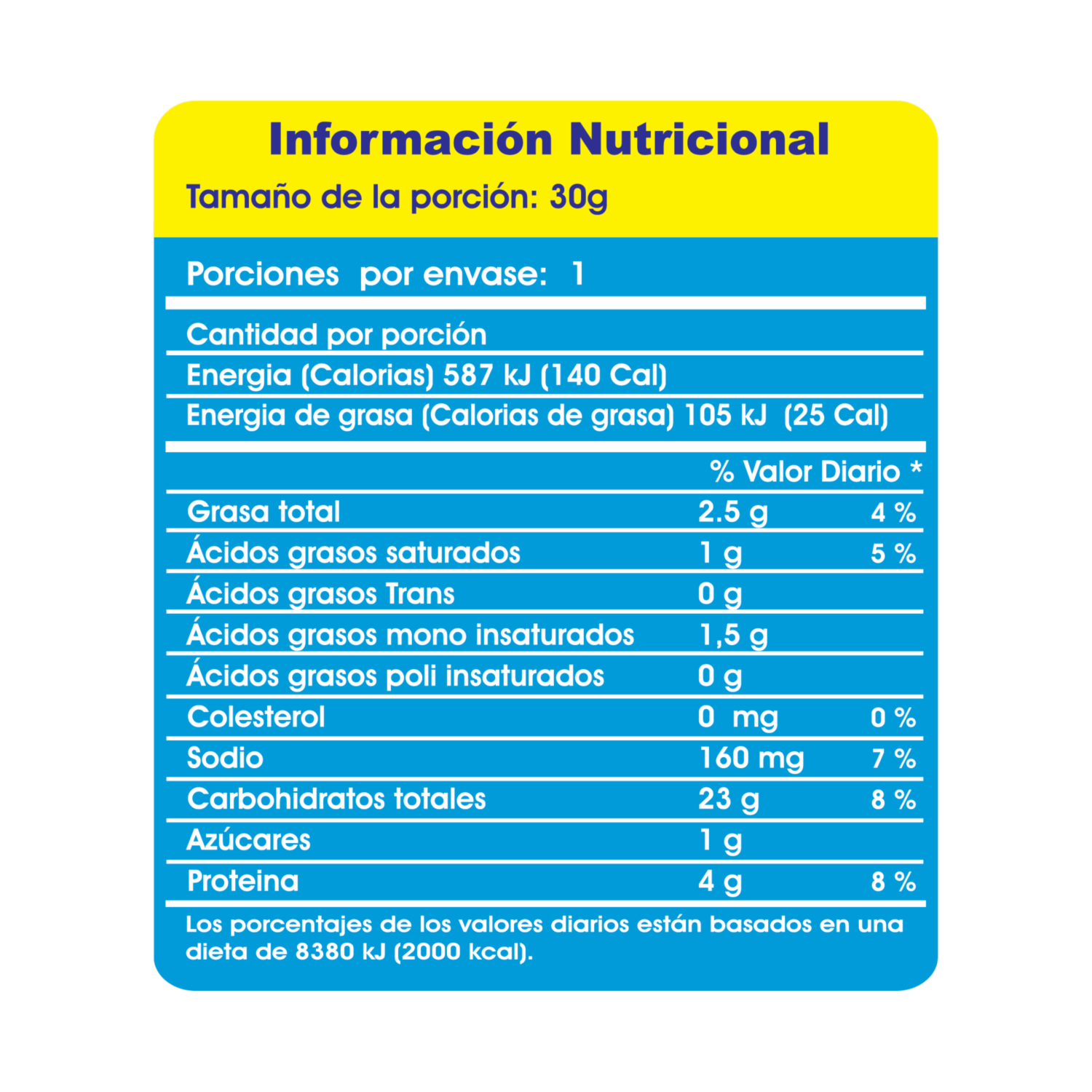 Rosquitas Naturales Artesanales 0% Grasas Trans PICA PAN 150 G
