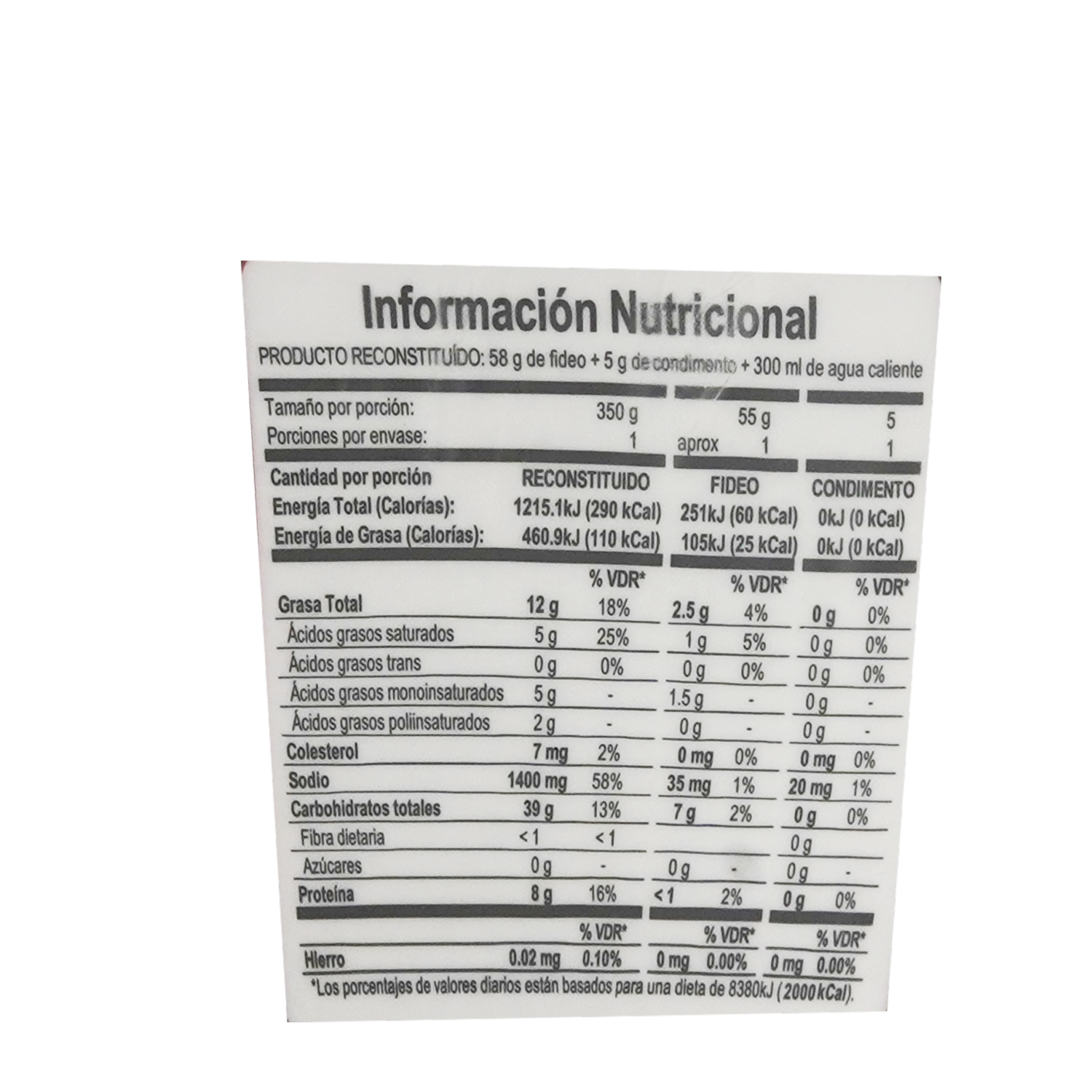 Fideo Instantáneo Sabor A Pollo Picante LONCHYS 63 G