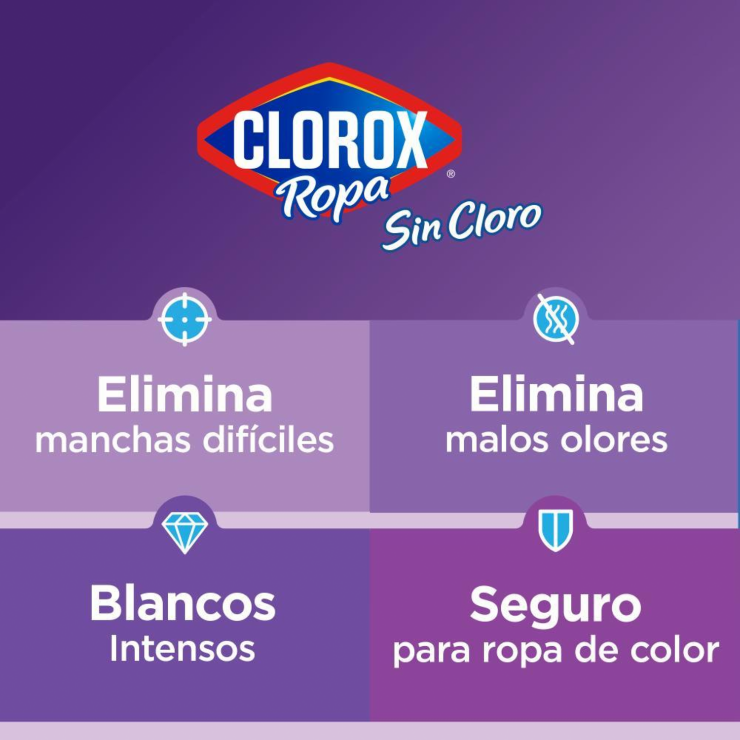 Quitamanchas Sin Cloro En Polvo 4 En 1 Para Ropa Blanca CLOROX 2X90 G