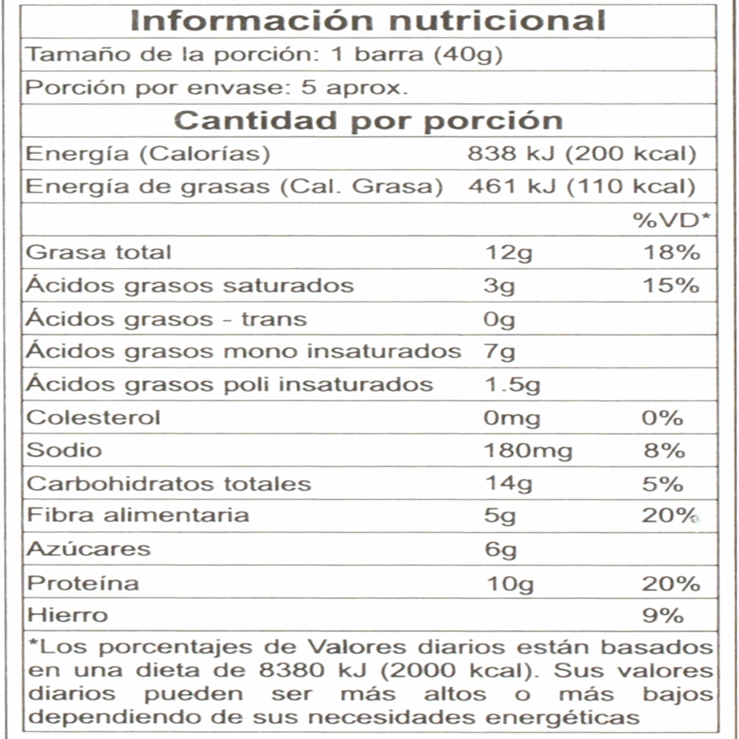 Barra De Proteína Chewy Caramel NATURE VALLEY 201 G