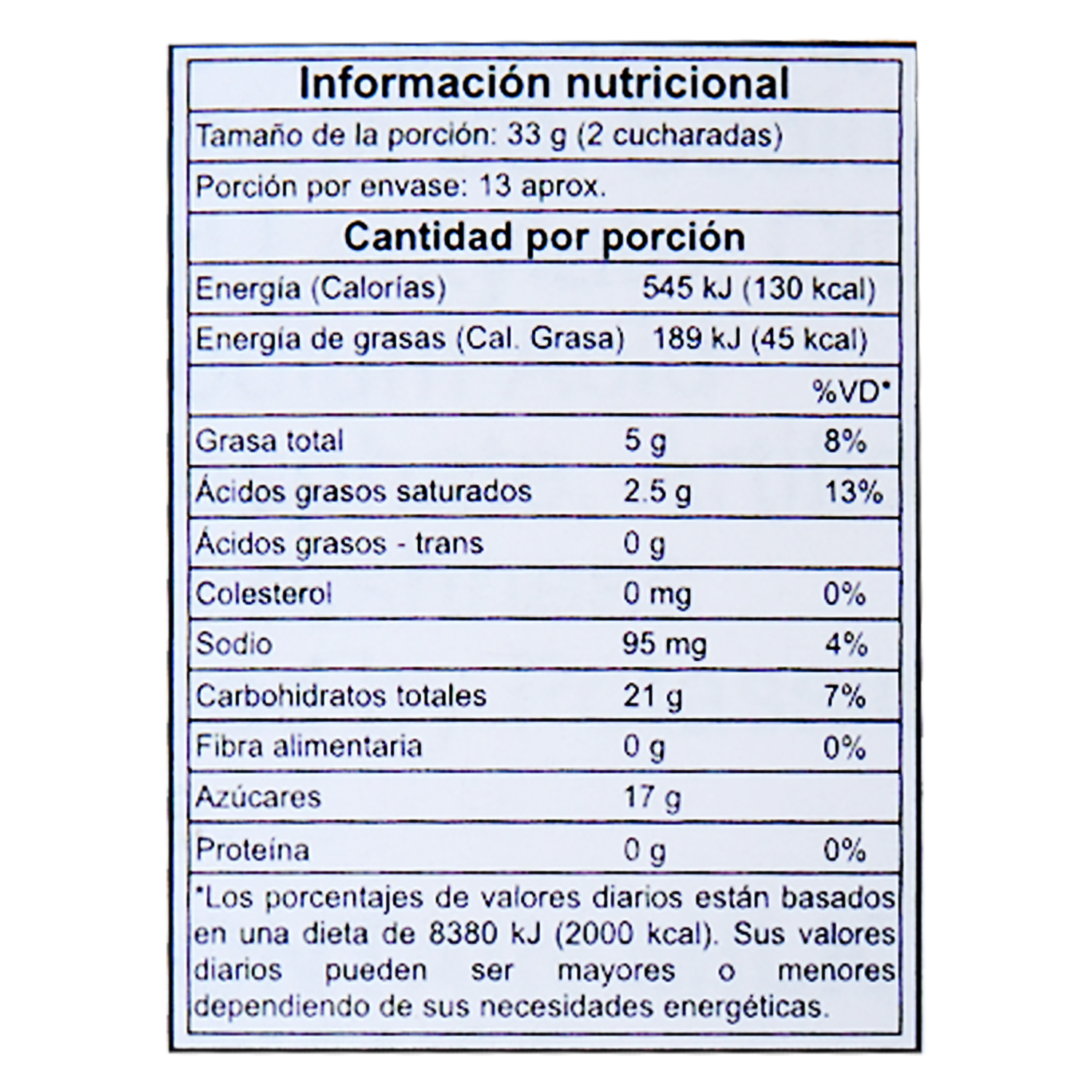 Cobertura Crema Dulce Chocolate Con Leche Sin Gluten BETTY CROCKER 453 G