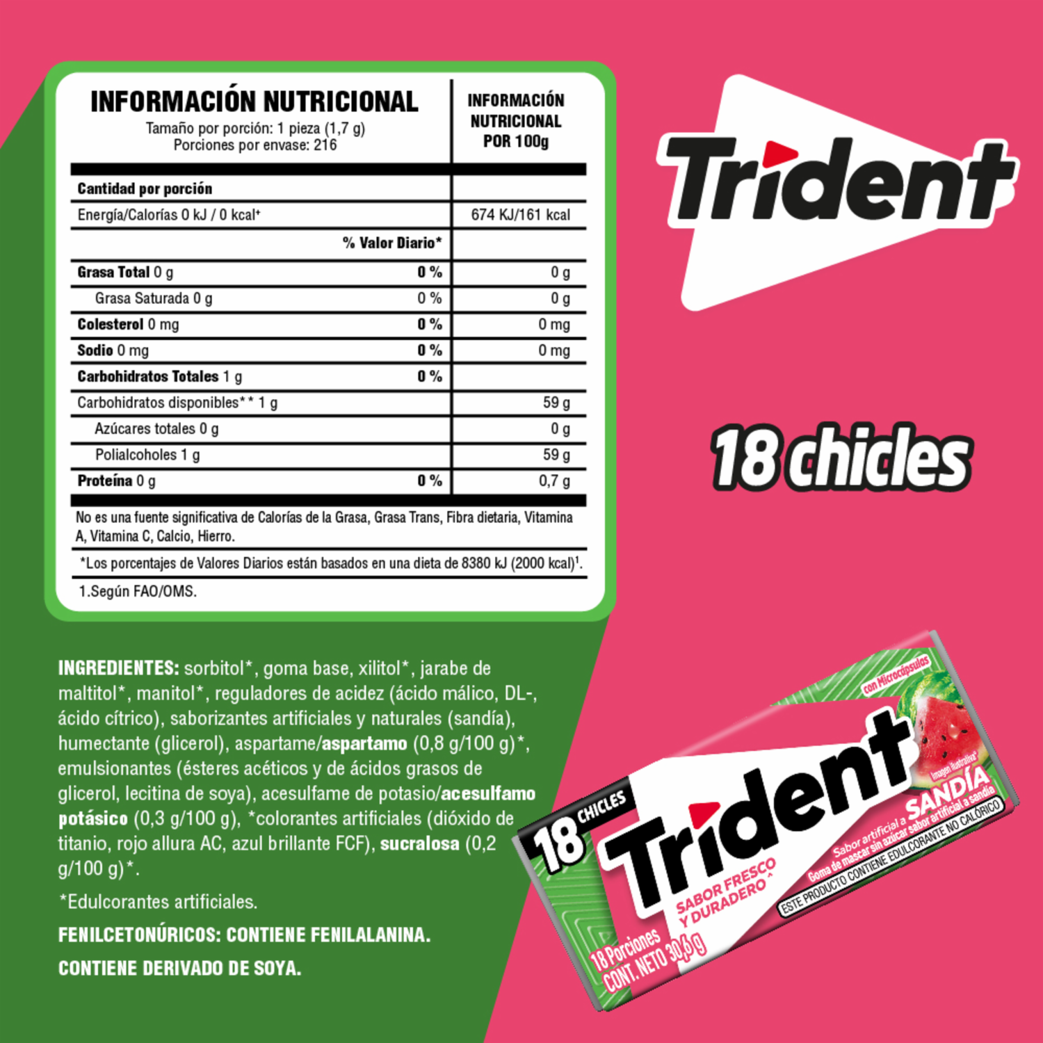 Chicles Sabor A Sandía TRIDENT 30.60 G