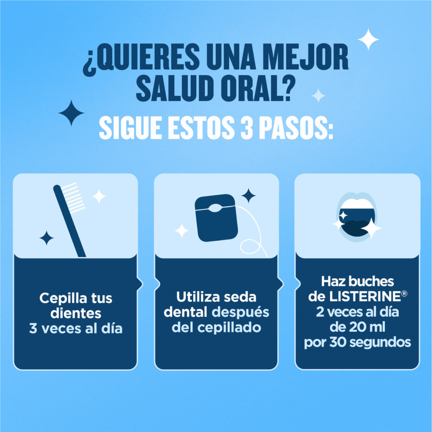 Enjuague  Bucal Control Cálculo Zero Alcohol LISTERINE 500 Ml