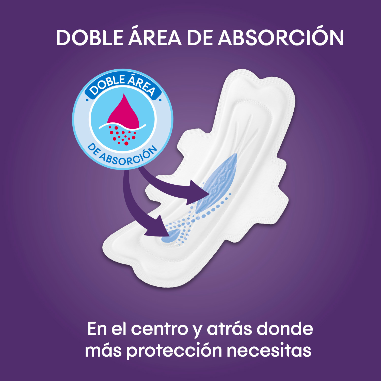 Toallas Higiénicas Femeninas Nocturna Ultraprotect KOTEX X 16 Uds