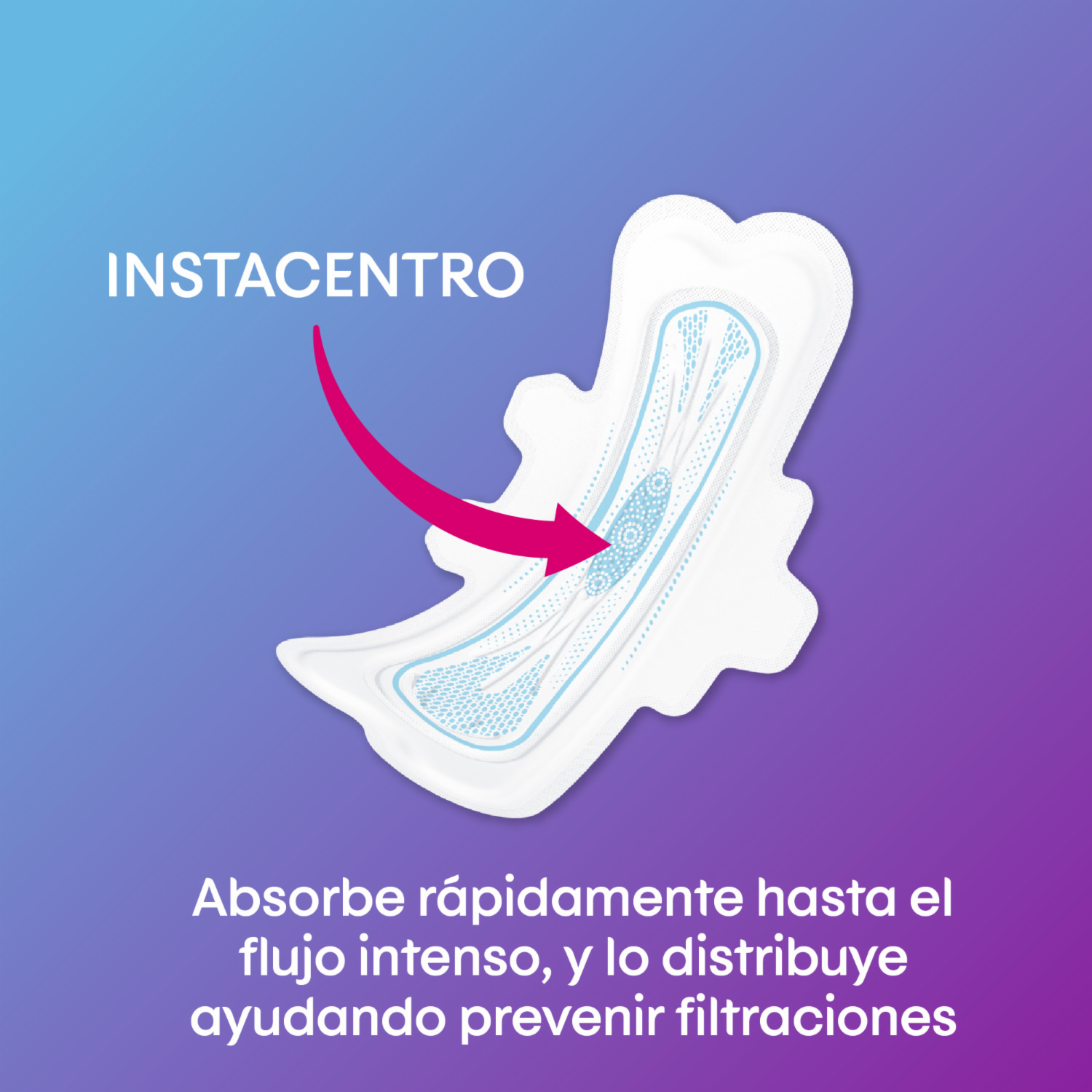 Toallas Higiénicas Femeninas Nocturna Discreta KOTEX X 8 Uds