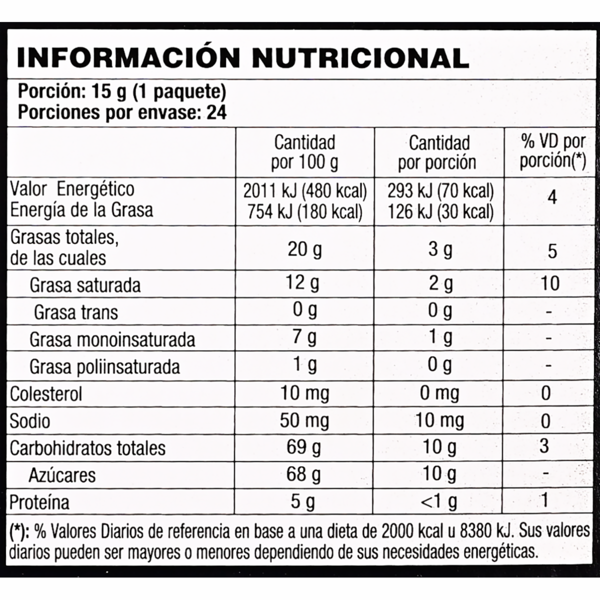 Chocolate Con Recubrimiento De Azúcar ROCKLETS 24X15 G