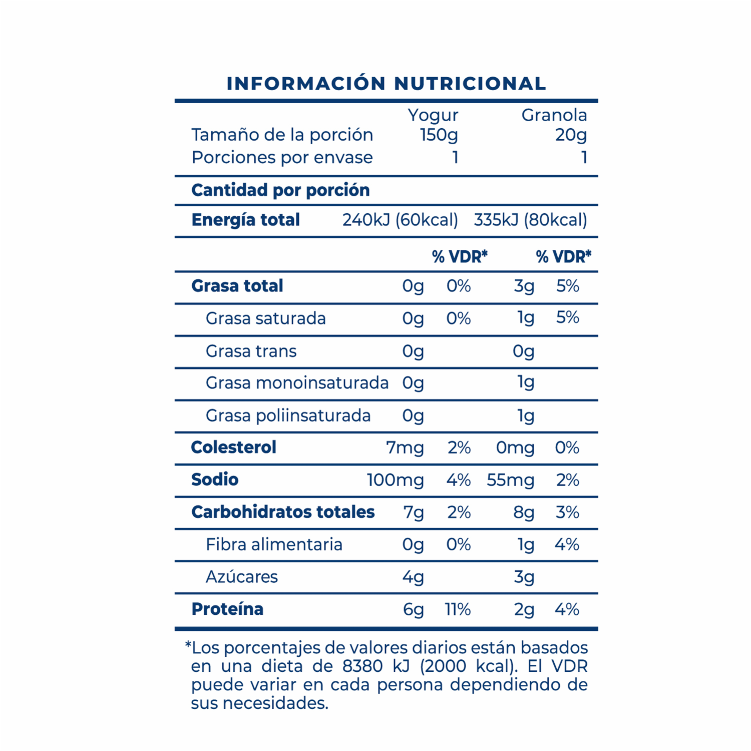 Yogur Cuchareable Descremado Mora y Granola Sin Azúcar 0% Grasa CHIVERIA 170 G