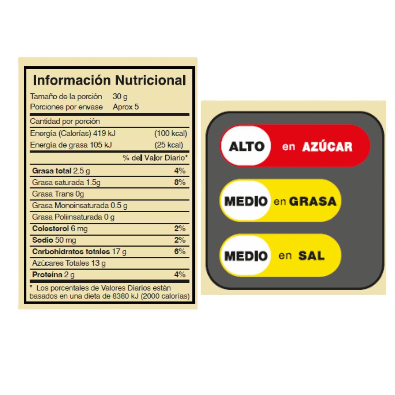 Dulce De Leche FLORALP 250 G