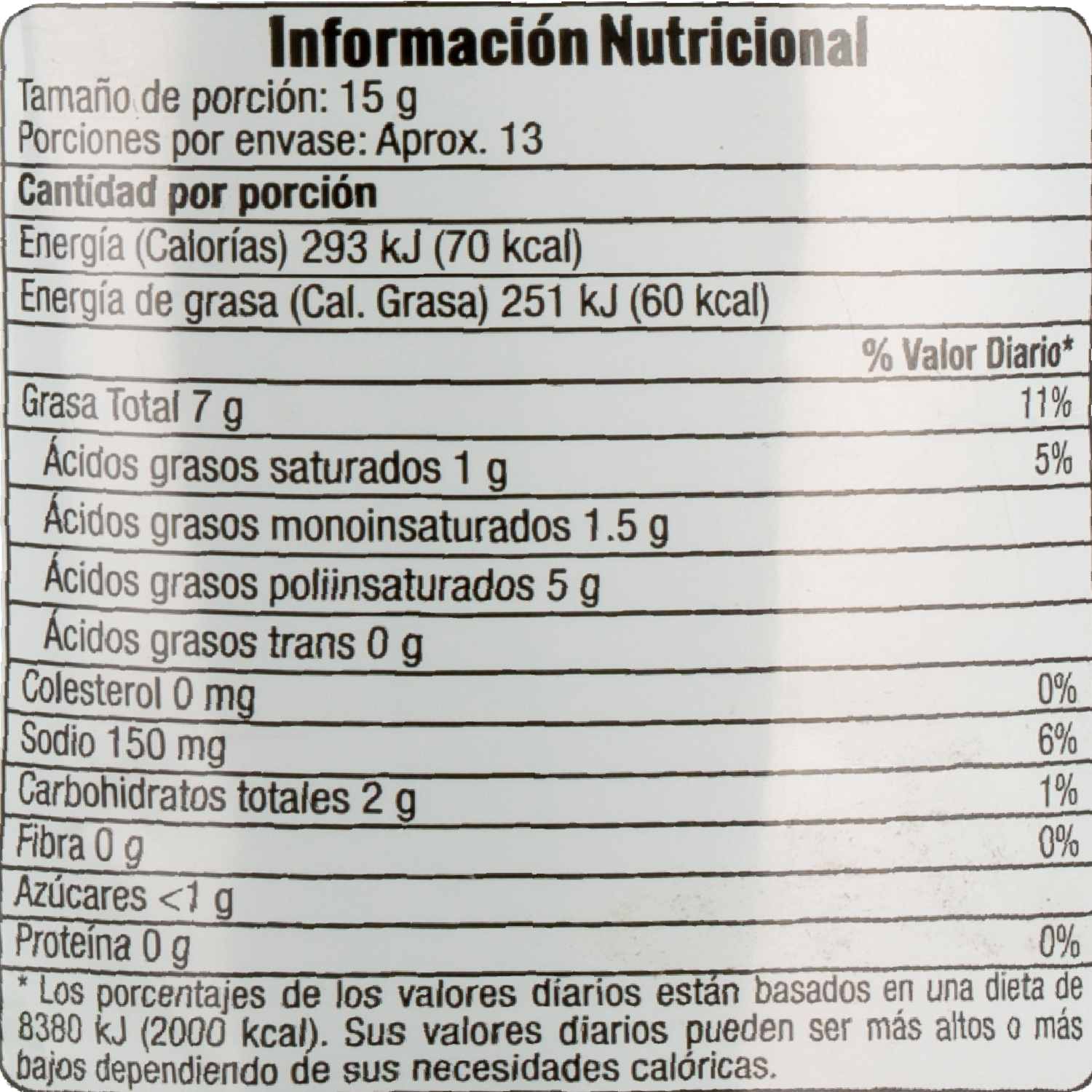 Salsa De Albahaca Con Zumo De Limón Natural EL ARTESANAL 200 G