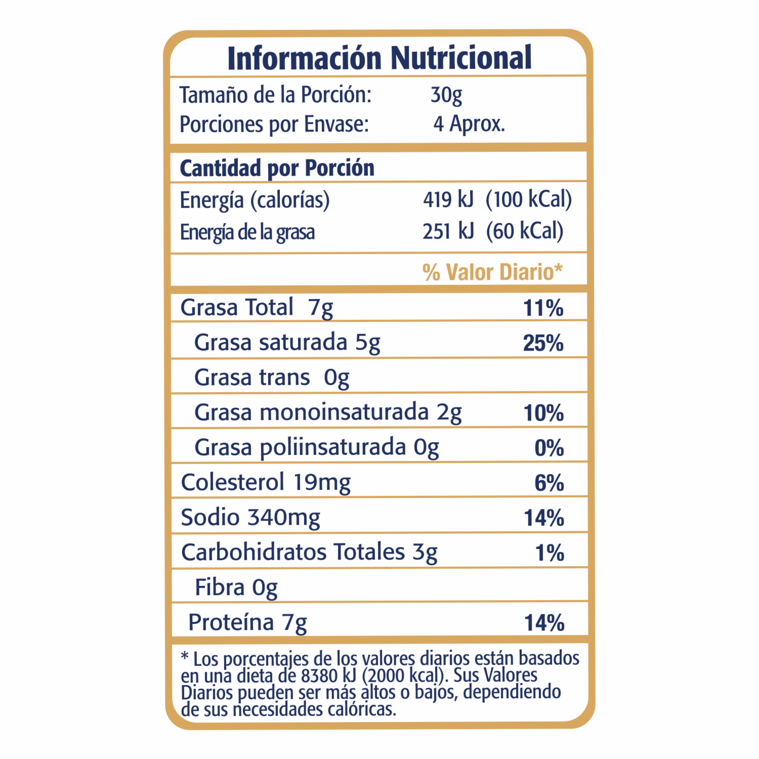 Queso Azul Andean Bleu Artesanal Gourmet MONDEL 125 G