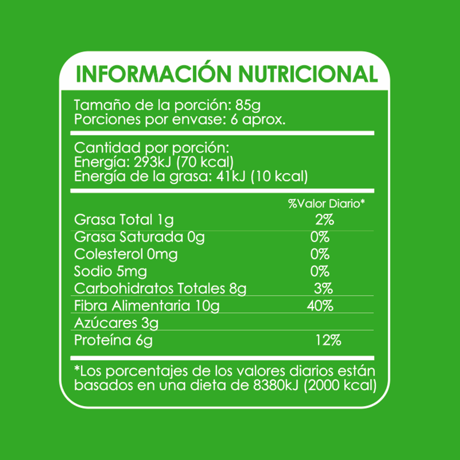 Arvejas Ultracongeladas ICEMAN 500 G