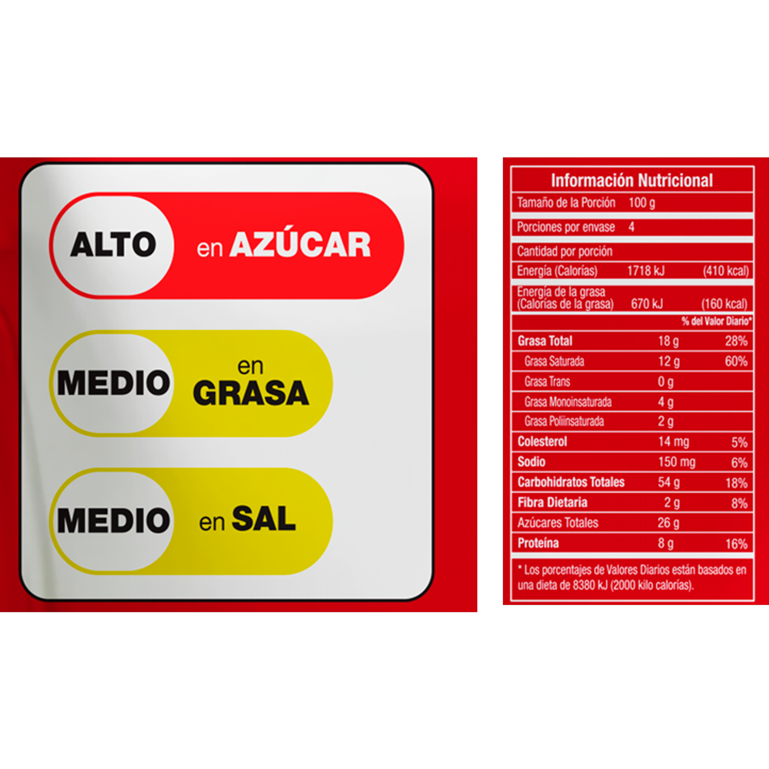Panettone Kit Kat MODERNA 400 G