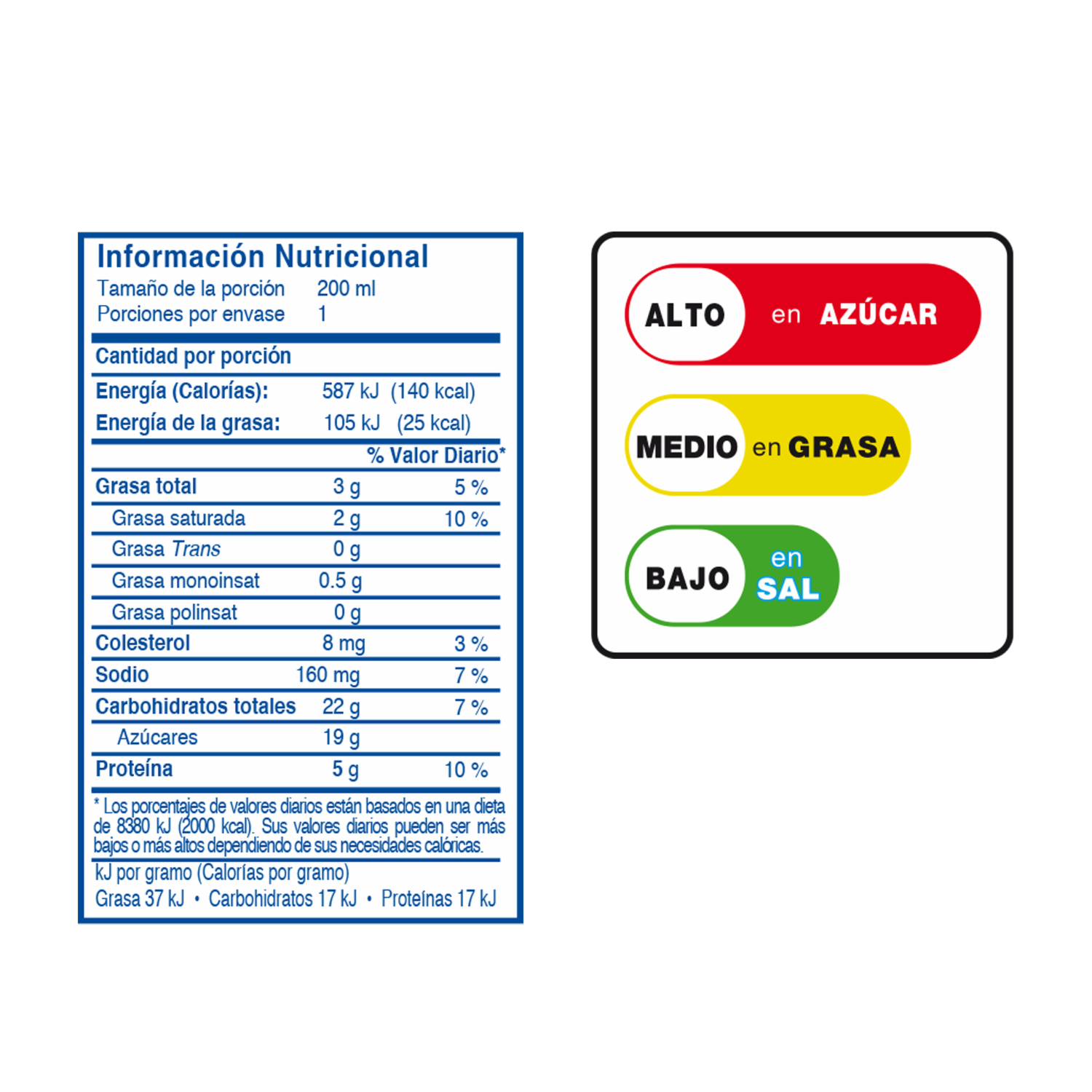 Leche Saborizada De Frutilla REY LECHE 4 X 200 Ml