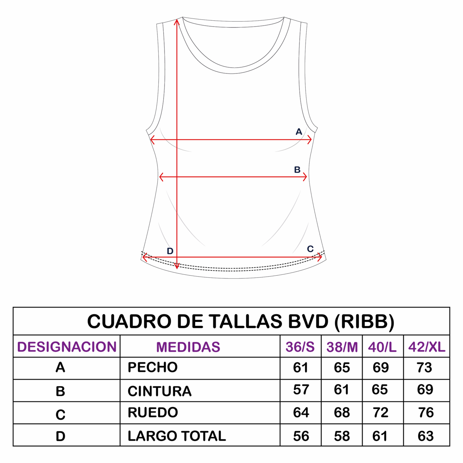 Bvd Cuello Redondo Ribb GK BASIC