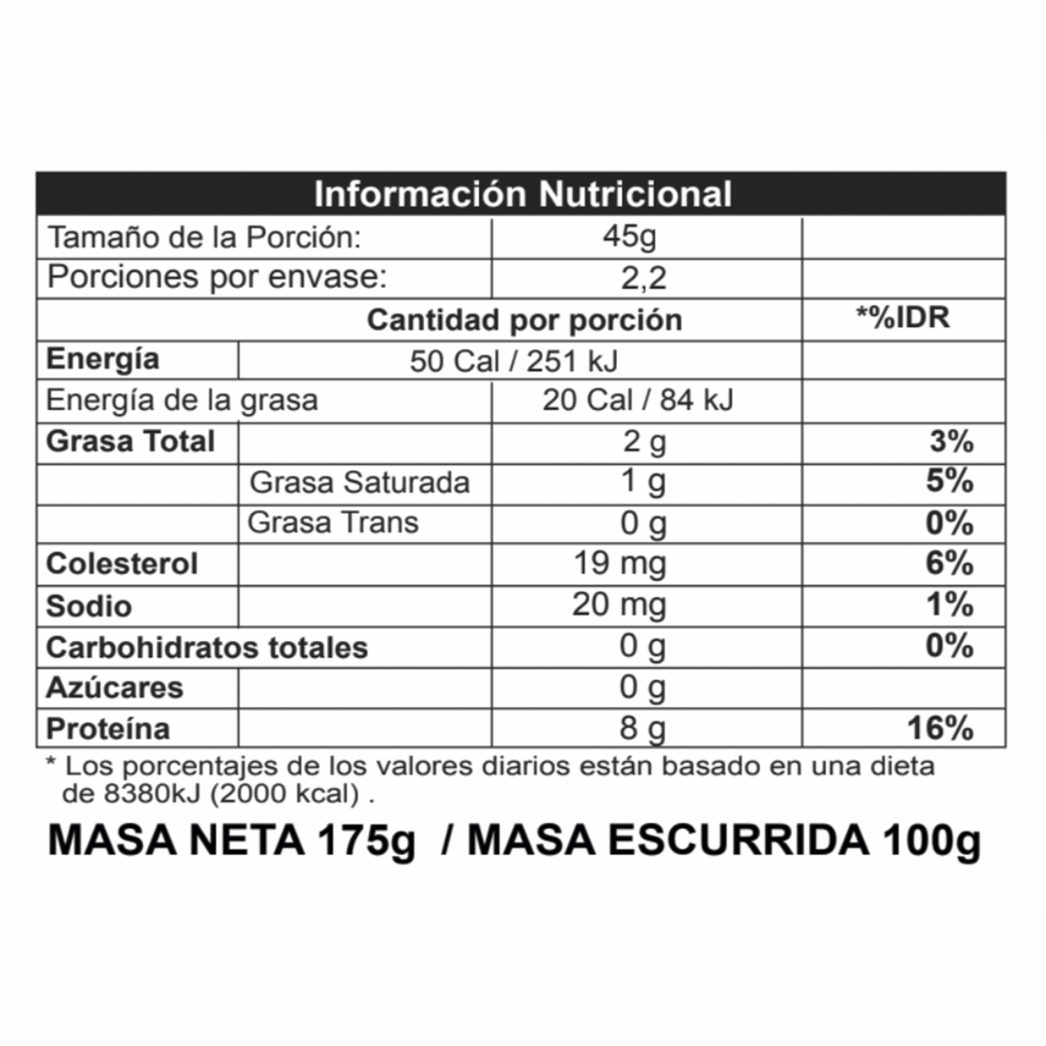 Carne De Cangrejo Cocida En Salmuera Con Manos Gordas Con Abre Fácil CANGREJO MANGLAR 175 G