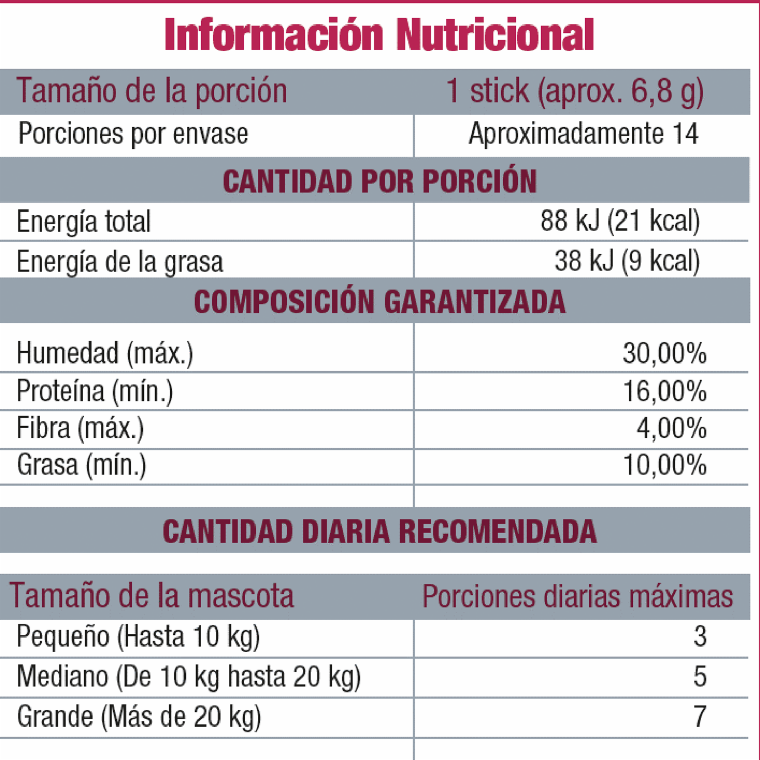 Snack Para Perros De Carne CARNITAS 100 G