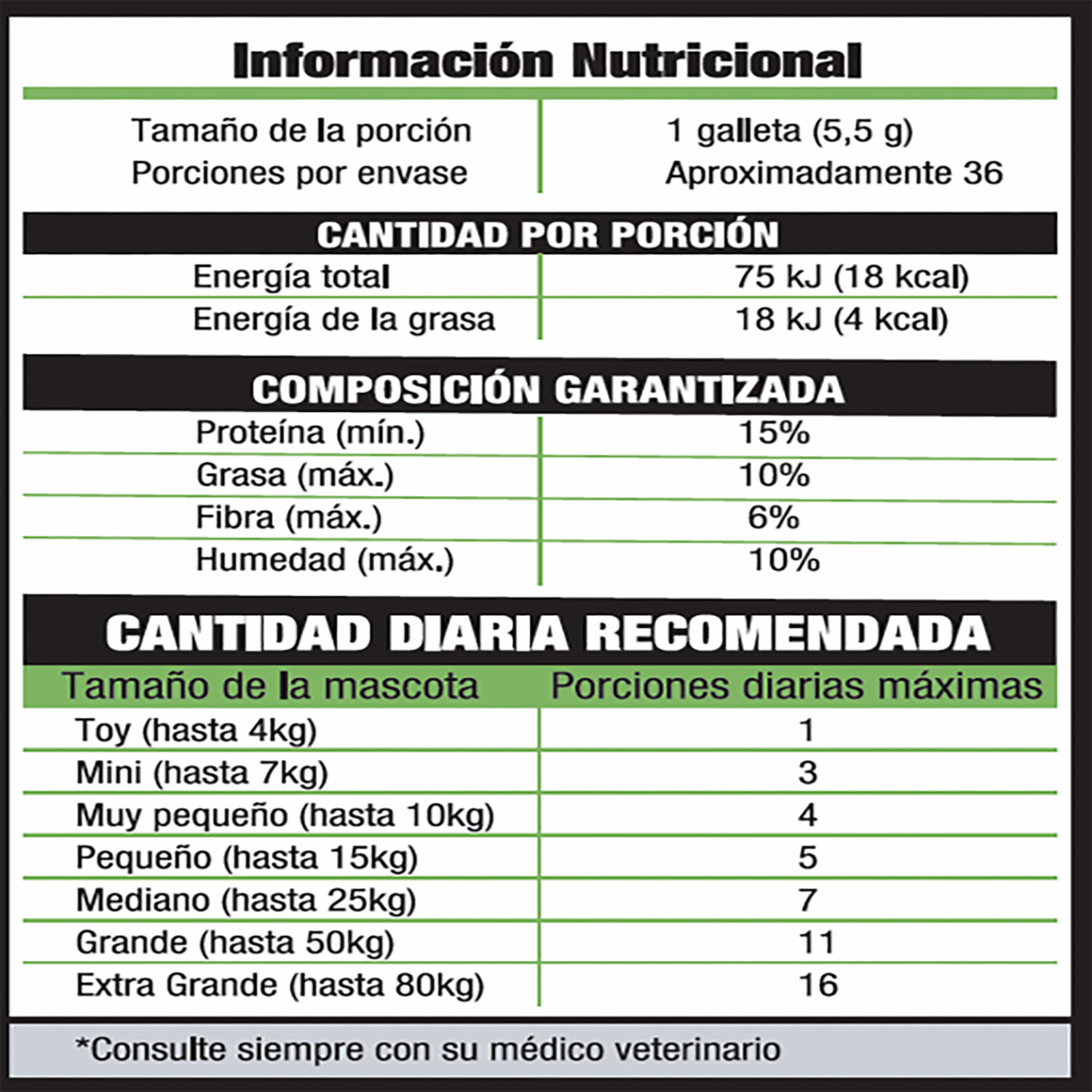 Galletas Para Perros Toda Raza Y Edad Con Albahaca CROOKIES 200 G