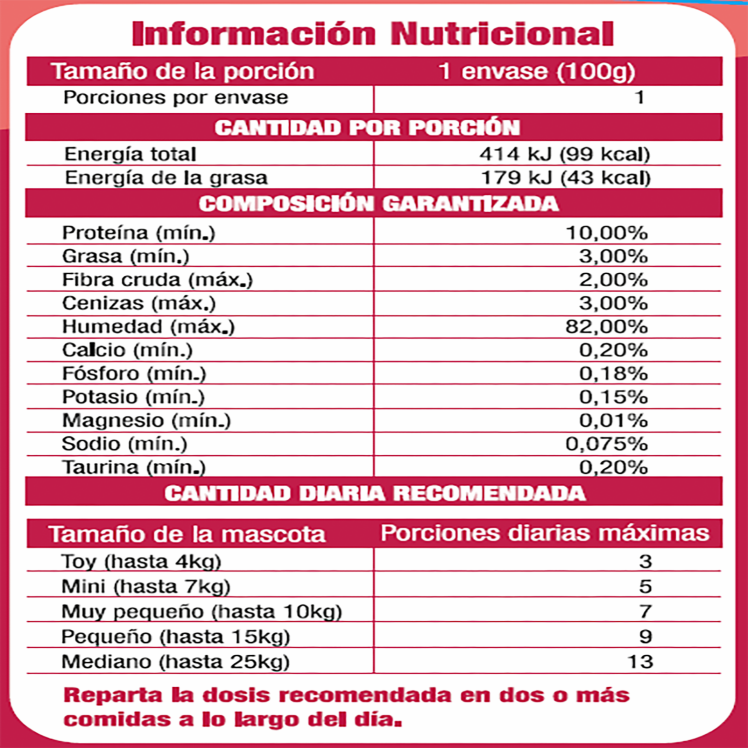 Alimento Húmedo Para Perros Adultos Todas Las Razas Trocitos En Salsa Cerdo Y Salmón CARNITAS 100 G