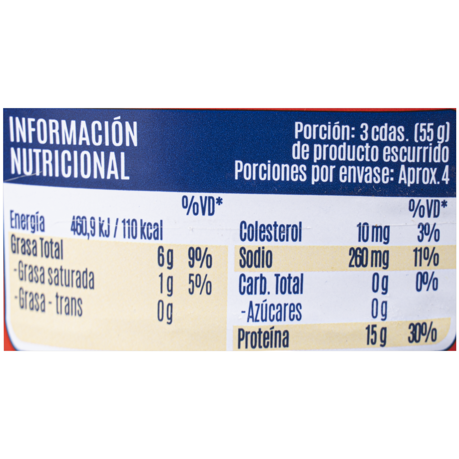 Atún En Aceite Abre Fácil ISABEL 354 G